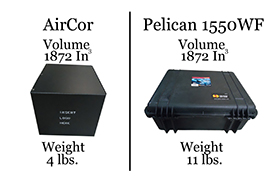AirCor & Pelican Case Comparison