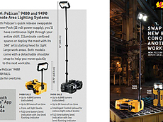 Remote Area Lighting Systems By Pelican | US Case